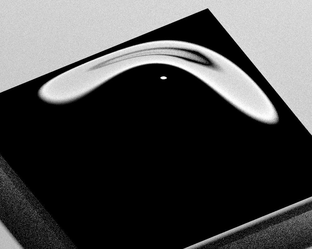 FQM Monograph Background