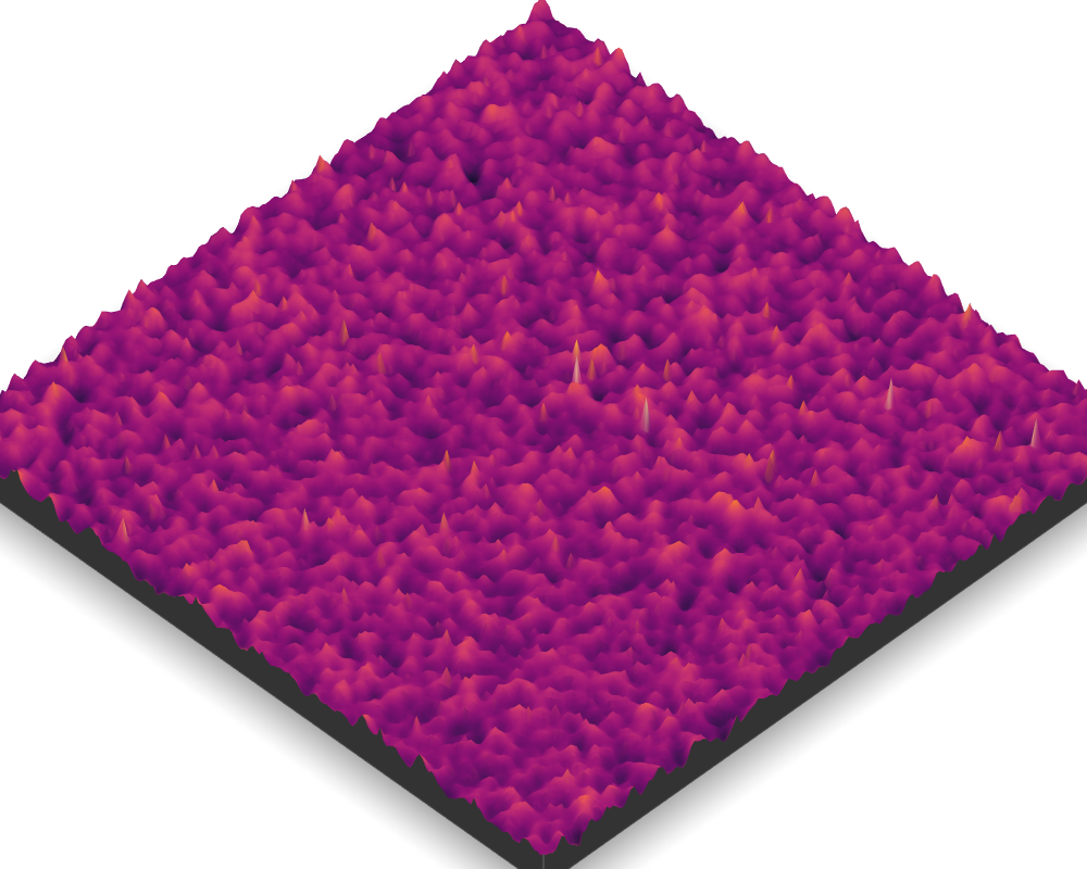 Semiconductor Surface Map